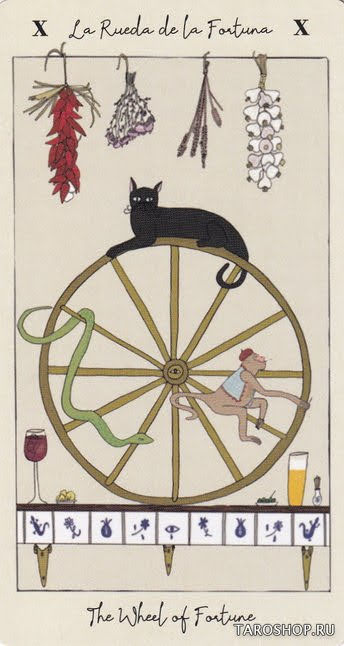 Tarot De Carlotydes